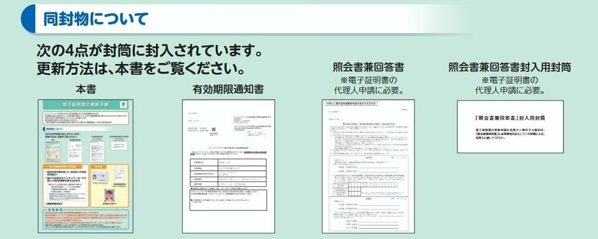 出所：デジタル庁「マイナンバーカードおよび電子証明書の有効期限・更新」