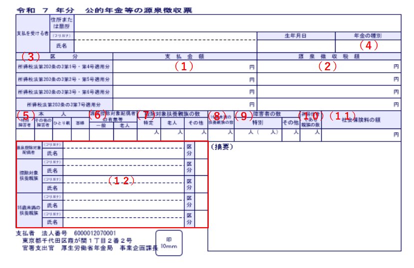令和7年分　公的年金等の源泉徴収票