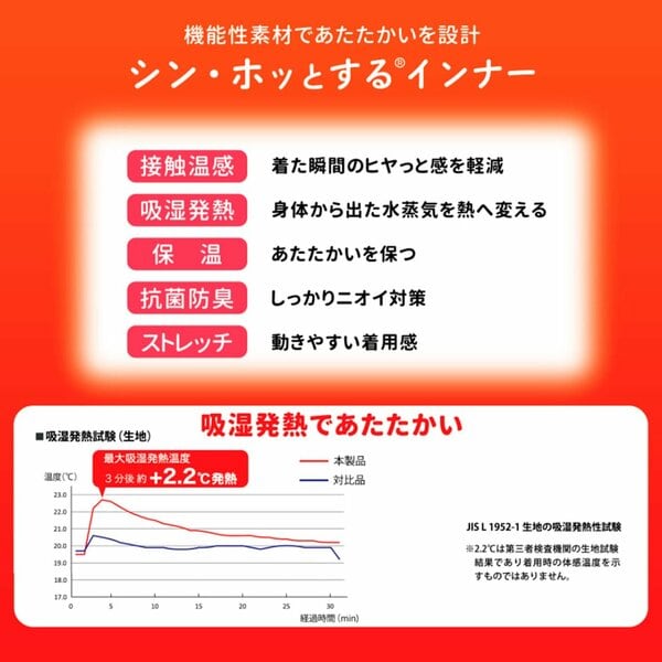発熱＆保温機能で秋の冷え込み対策もおまかせあれ