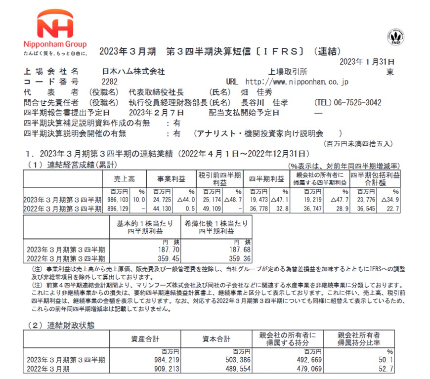 出所：日本ハム株式会社「2023年３月期 第３四半期決算短信〔ＩＦＲＳ〕（連結）」