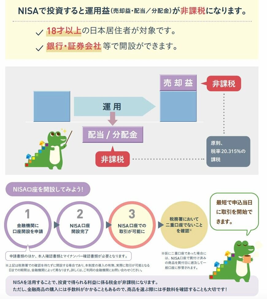 出所：金融庁「NISA早わかりガイドブック」