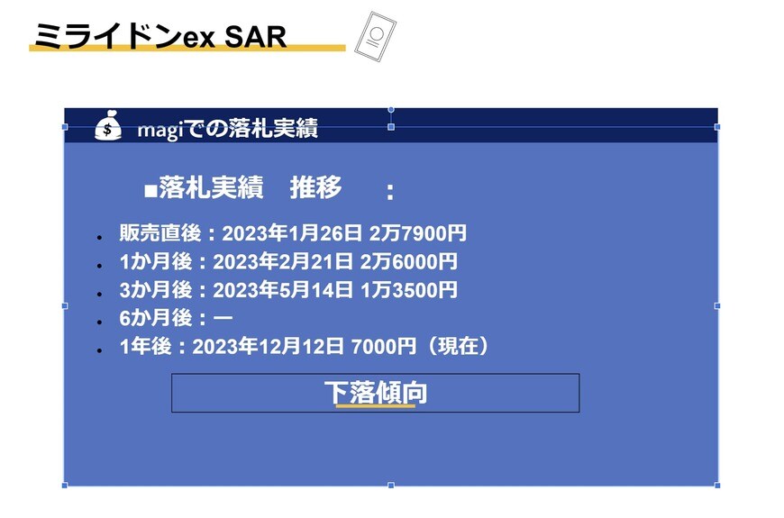 出所：筆者作成