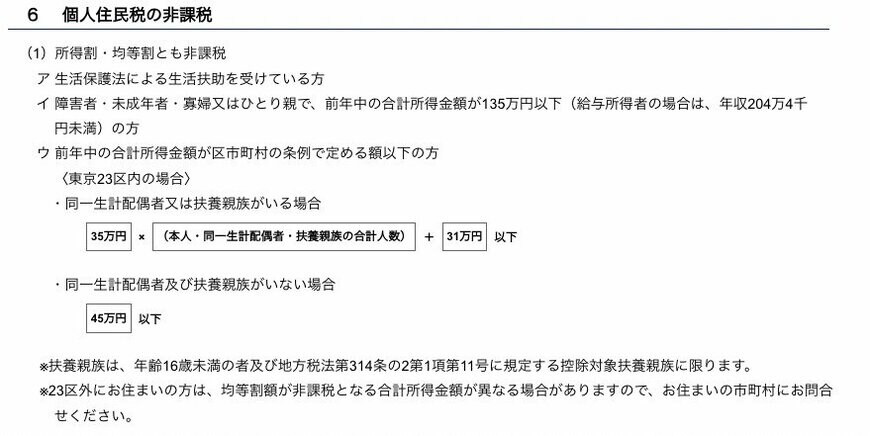住民税非課税世帯の要件