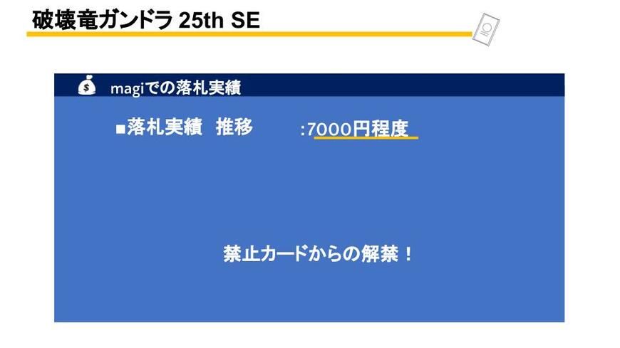 出所：筆者作成