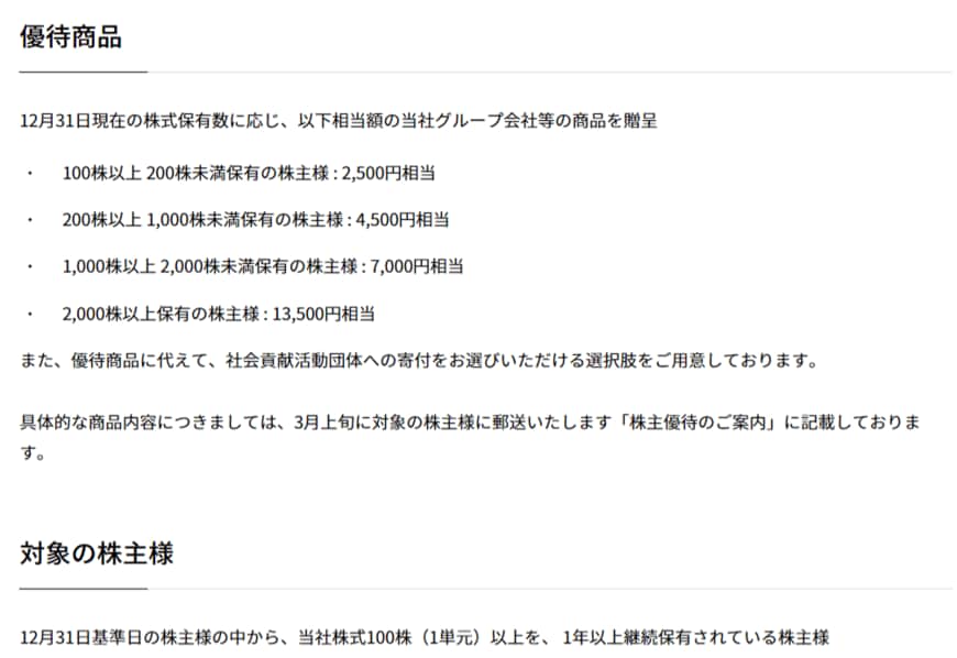 出所：日本たばこ産業株式会社「株主優待」