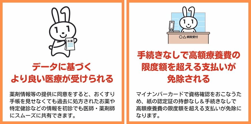 出所：厚生労働省「マイナンバーカードの健康保険証利用について」