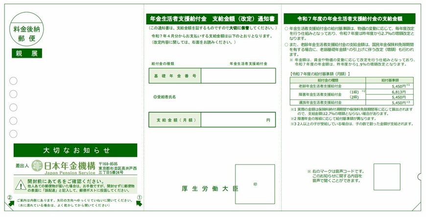 出所：日本年金機構「年金生活者支援給付金支給金額（改定）通知書」
