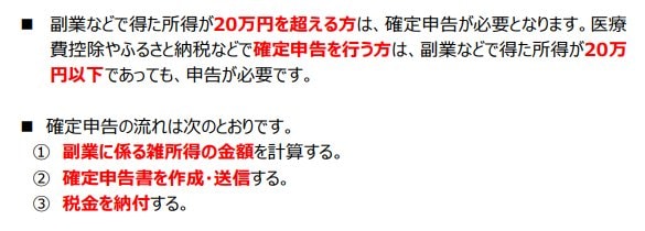 【副業】確定申告が必要な人の条件とは?