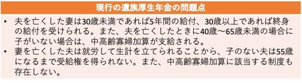 遺族厚生年金の問題点