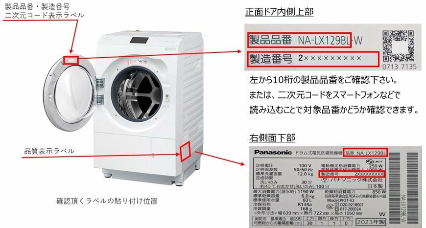 出所：パナソニック株式会社