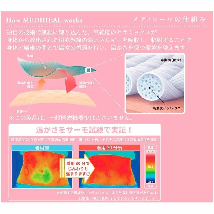 独自の技術で高純度のセラミックスを繊維に練り込んでいます