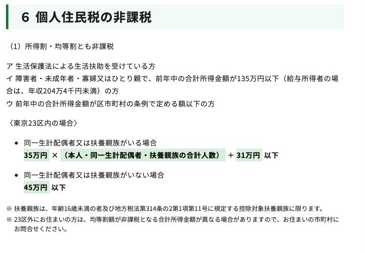 出所:東京都主税局「個人住民税」