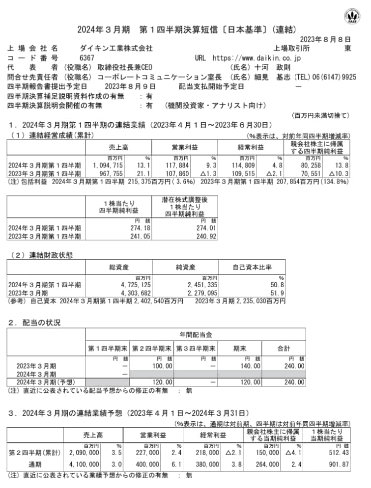 出所：ダイキン工業株式会社「2024年3月期 決算短信〔日本基準〕（連結）」
