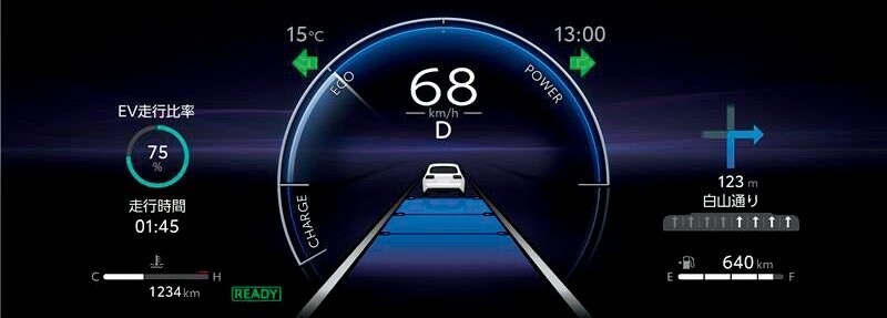 出所：トヨタ自動車株式会社　公式企業サイト　「ハリアー、プラグインハイブリッドシステム搭載車を新設定」