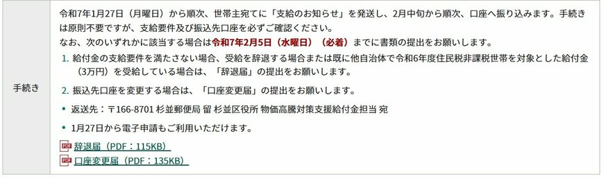 出所：杉並区「住民税非課税世帯を対象とした給付金（3万円）について（2025年1月24日更新）」