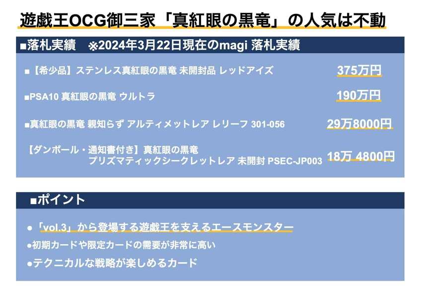 初期カードや限定カードは超高額で取引される
