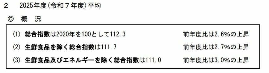 2026年1月発表の消費者物価指数CPI