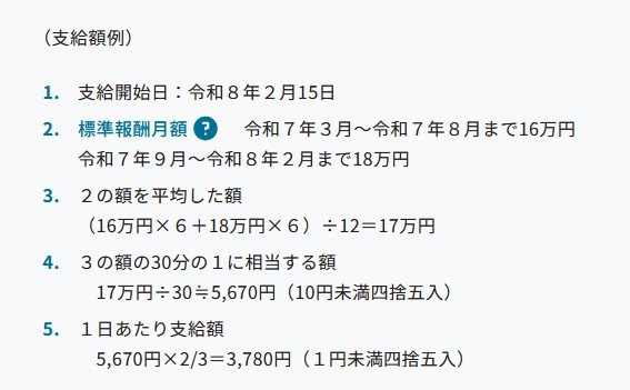 傷病手当金の支給額