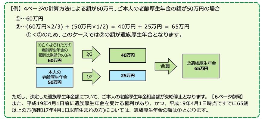 遺族年金「受給例」