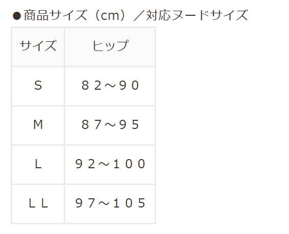 ハニーズ、サニタリーショーツ(夜)画像