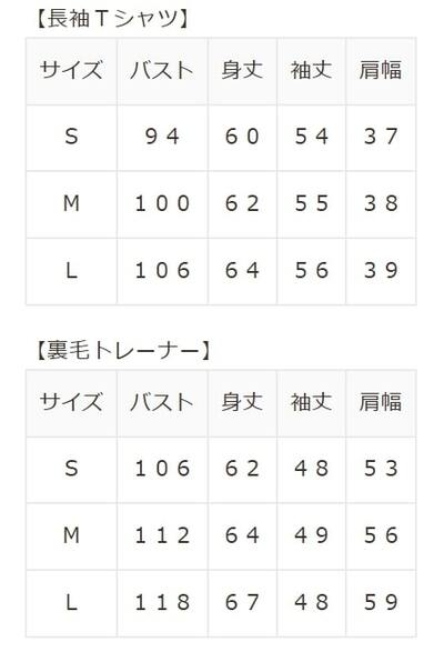 ハニーズ、リラックマ／ハッピーバッグ商品画像