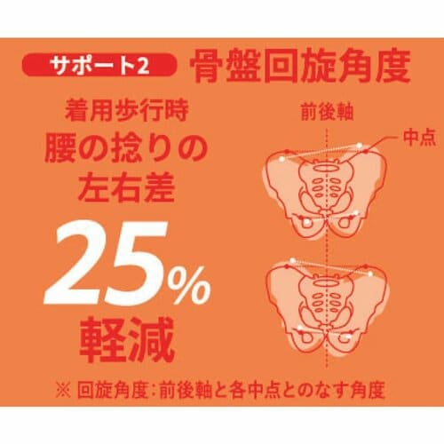 エックスブースターアシストワークパンツ