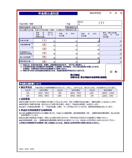 出所：日本年金機構「年金振込通知書」