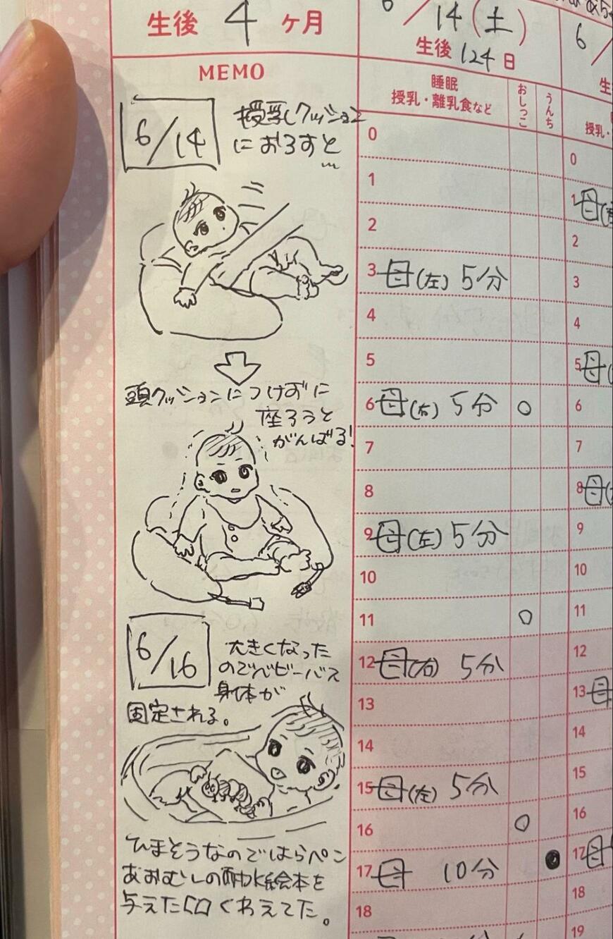 出所：@memecoco_a