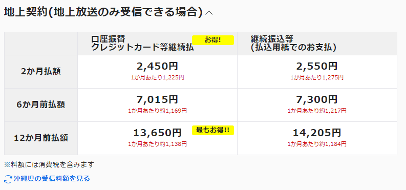 出所：NHK「放送受信料のご案内」