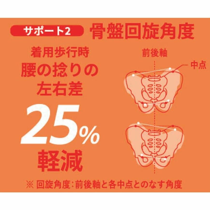 画像出所：ワークマン公式オンラインストア