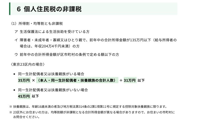 住民税非課税世帯に該当する要件