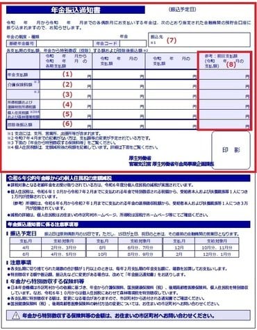 年金から天引きされる税や社保が記載される「年金振込通知書」