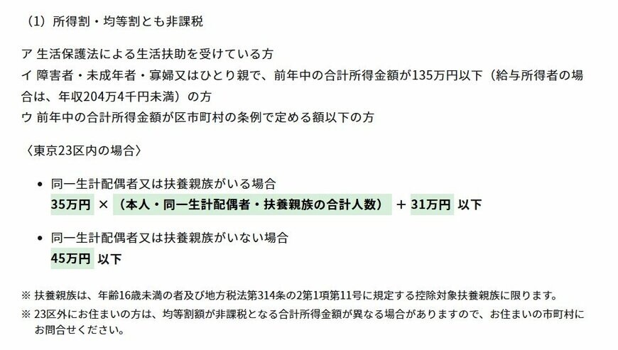 「住民税非課税世帯」に該当する所得の目安