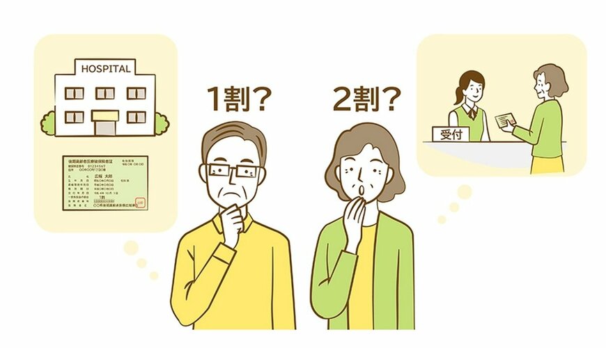 後期高齢者医療制度