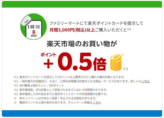 出所：楽天グループ