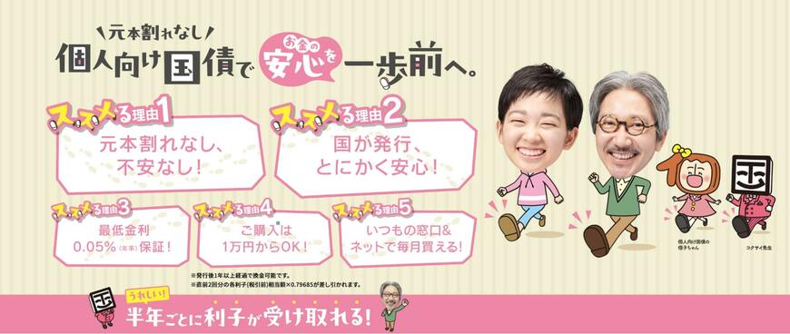 出所：財務省「個人向け国債」