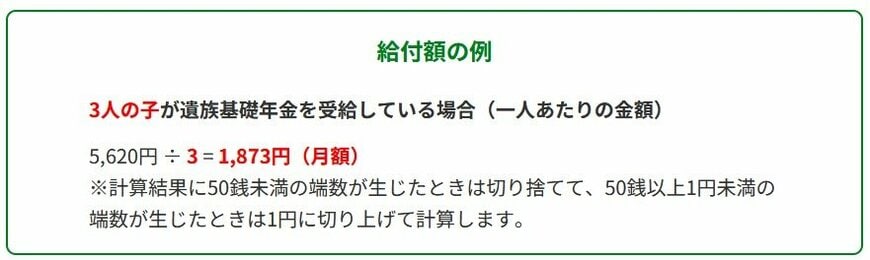 給付額の例