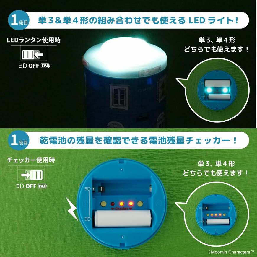 株式会社ハシートップイン公式 バッテリーストッカー(ムーミンやしき)の画像