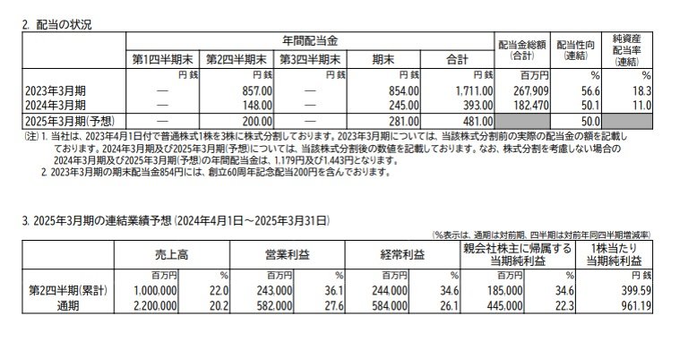 隈研吾 大阪 ホテル