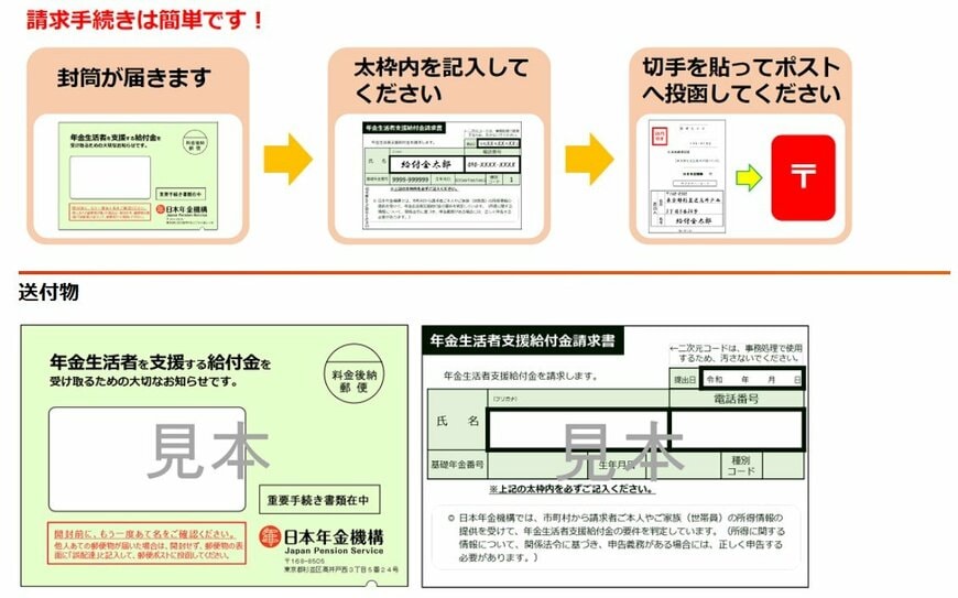 すでに年金を受け取っている人の手続き方法