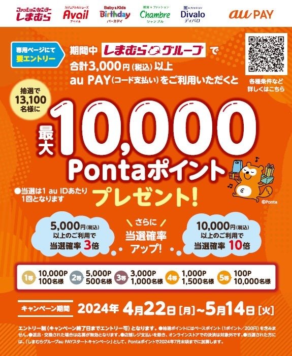 しまむらグループau PAY決済記念キャンペーン