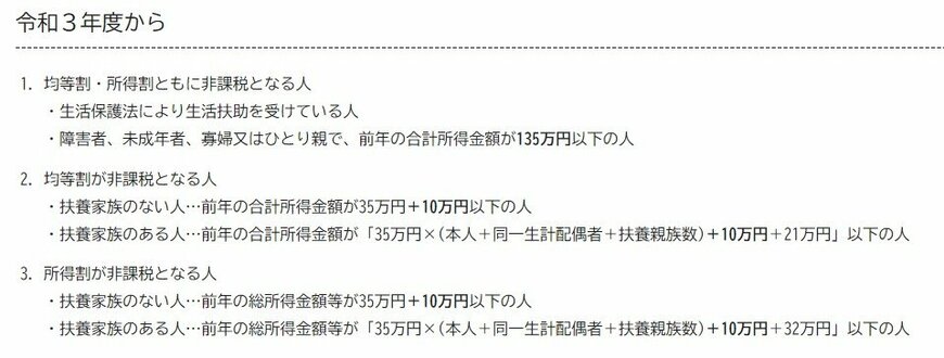 住民税非課税世帯となる基準(横浜市)