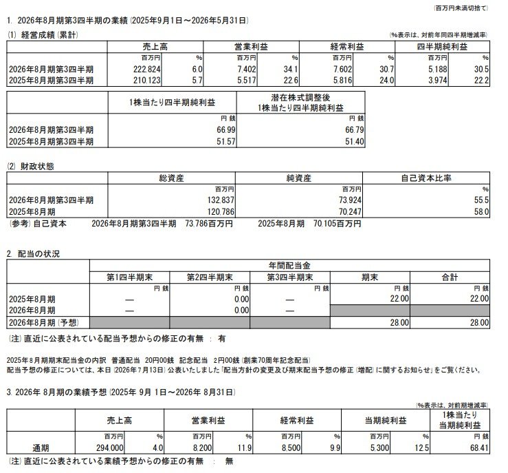 2026年8月期 第3四半期決算短信〔日本基準〕(非連結)
