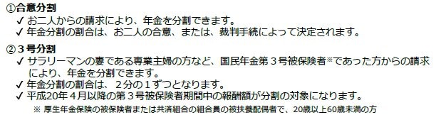 年金分割の方法（２種類）