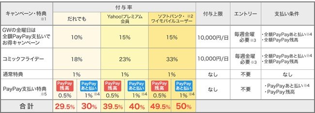 出所：イーブック イニシアティブ ジャパンリリース