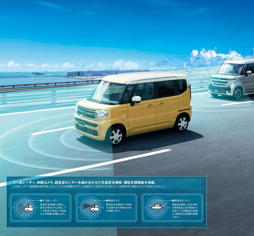 出所：スズキ公式画像