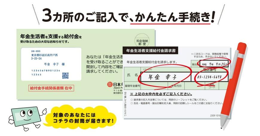 年金生活者支援給付金の手続きについて