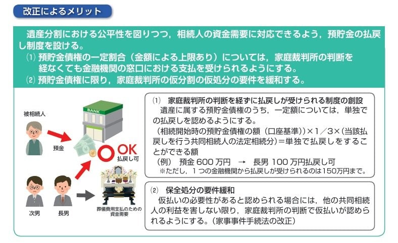 改正によるメリット