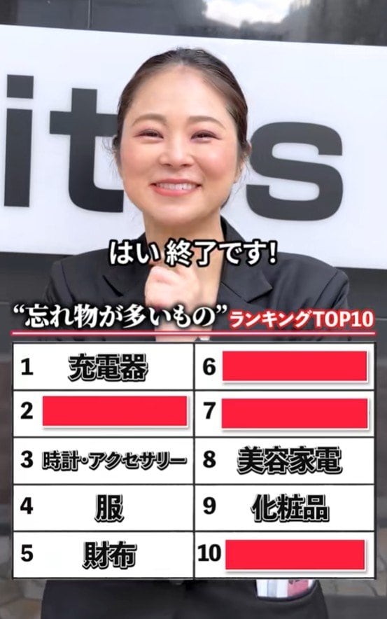 時間切れで終了