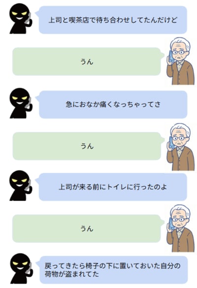 犯人「トイレに行ってる間に置き引きにあった」